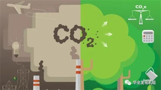 全國(guó)碳交易市場(chǎng)要來了,華全環(huán)保發(fā)電機(jī)組迎新機(jī)遇