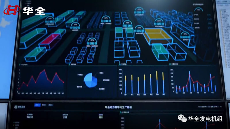 華全動力依托先進技術,不斷開拓市場